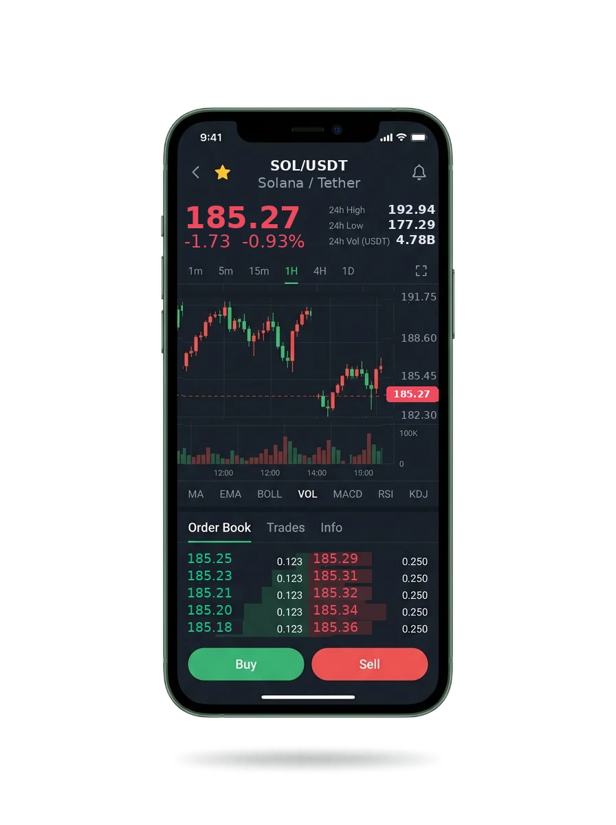 The IMCT+ mobile app showing a watchlist, a signal card and an account balance